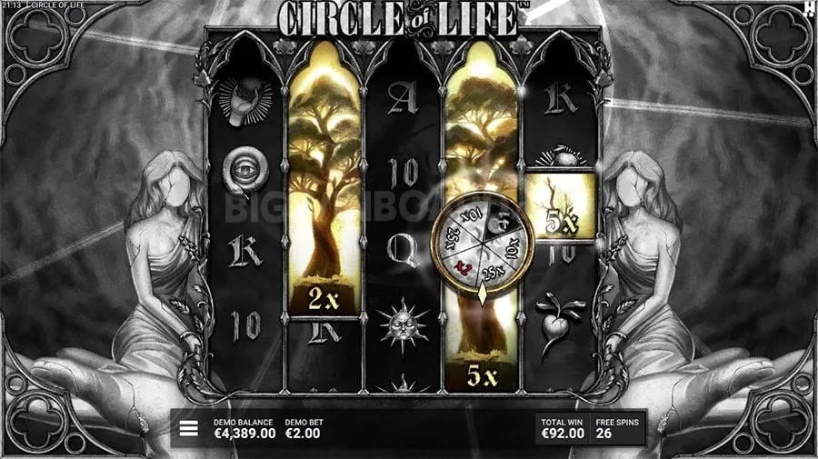 Bora 777 Slots Promotions